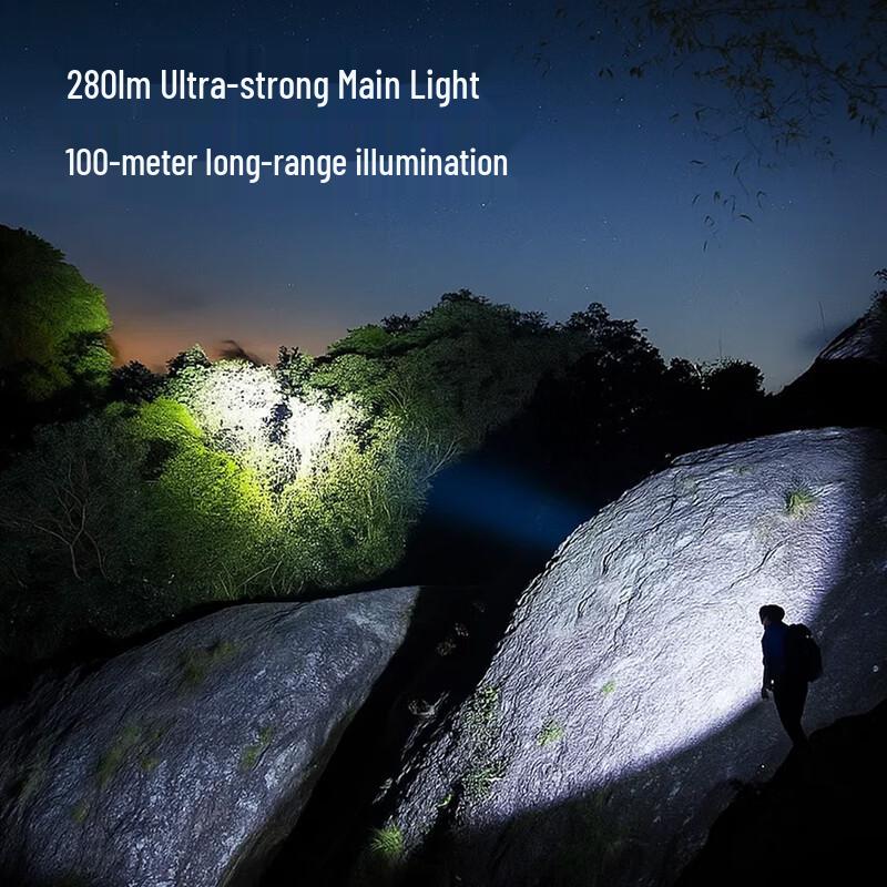 Deli 280lm Smart Sensor Headlamp