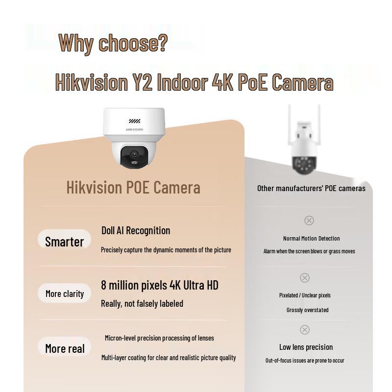 

HIKVISION 9-Channel 4MP PoE NVR Surveillance System with 4TB HDD