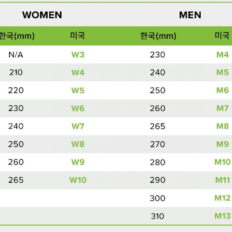 Crocs Unisex Classic Bliqueen Clog 210846 0ik