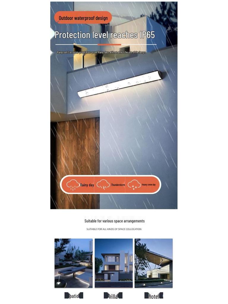 Outdoor LED Waterproof Wall Light - Super Bright Courtyard and Entrance Light for Balcony and Terrace