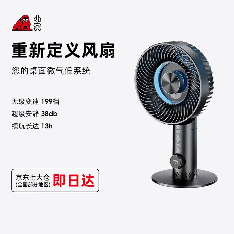 Xiaogou Cool Mist Pro Oscillating Desktop Fan