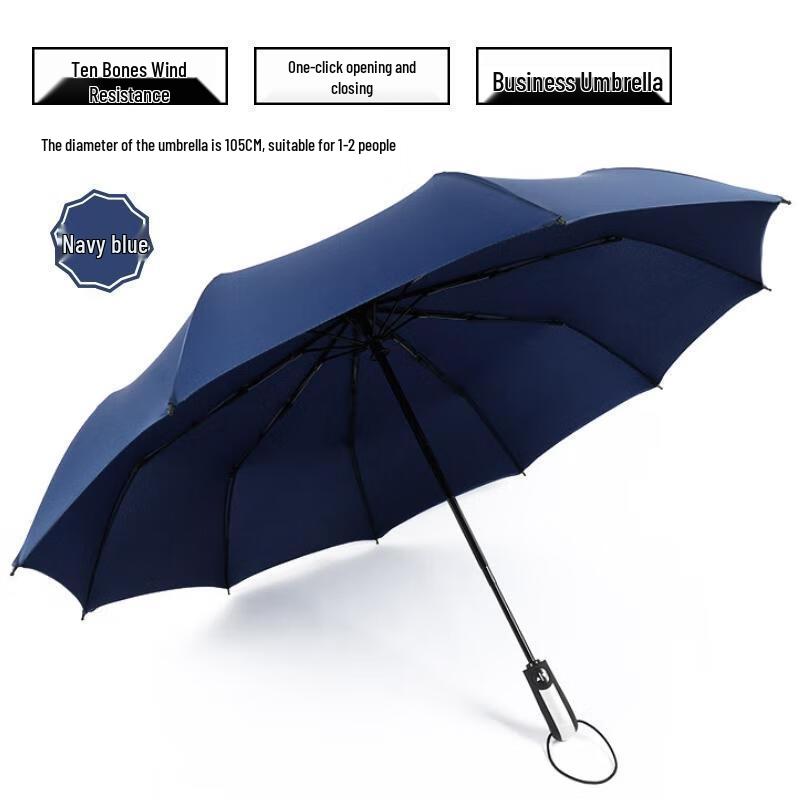 

HANDUNYOU Premium Automatic Double Umbrella