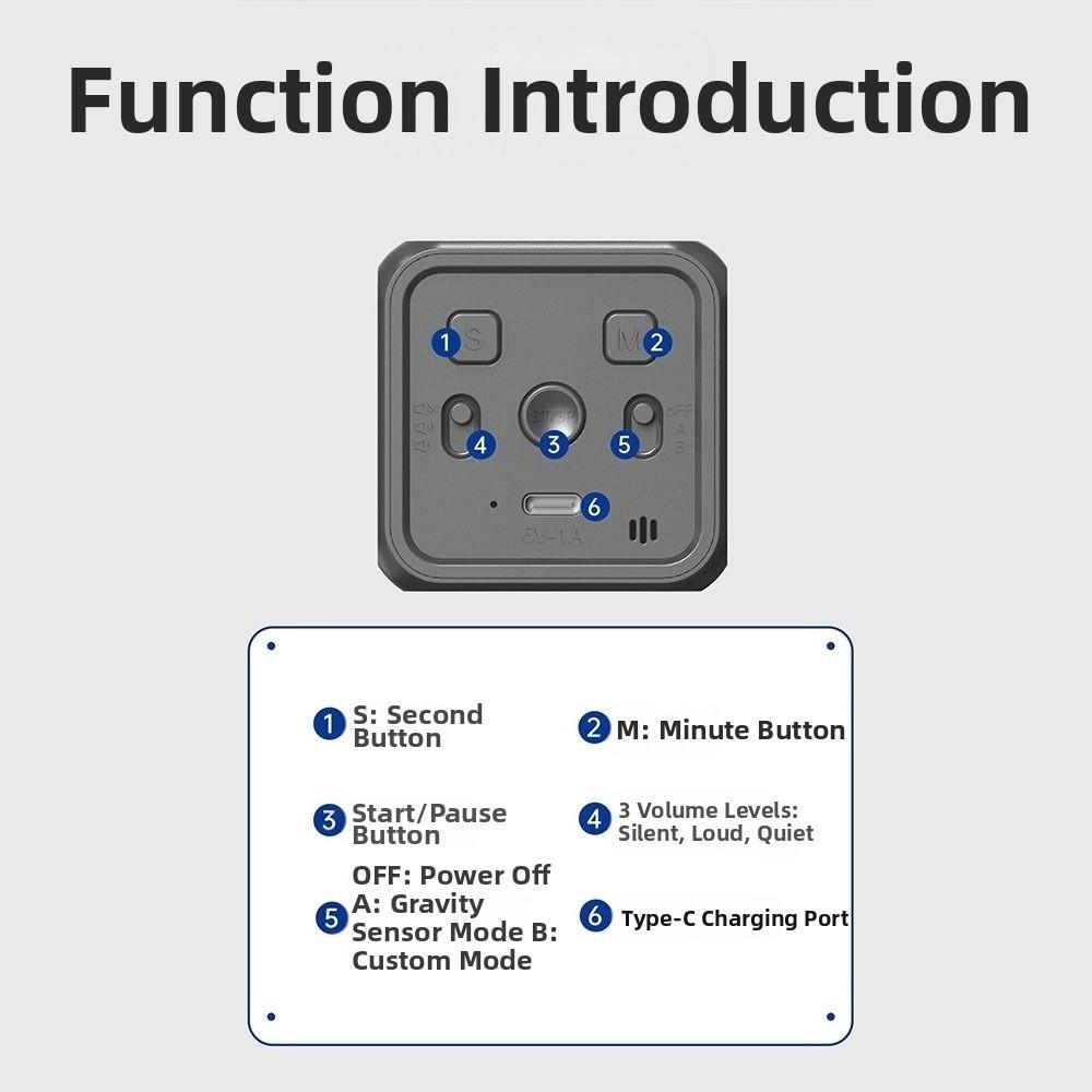 LED Display Gravity Sensing Timer 4 Preset Time Cube Timer Smart Countdown Timer  Study Timer