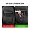 Car Seat Back Anti-kick Pad Protector Mat Anti Scratch Organizer For Citroen Jumper Celysee Cactus Picasso Aircross Saxo Grand