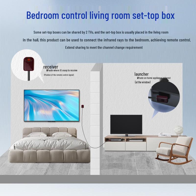 Long-Range Wireless Infrared Repeater: No Wiring, Seamless Wall Penetration, Instant Remote Control, Universal Smart Home Compatibility