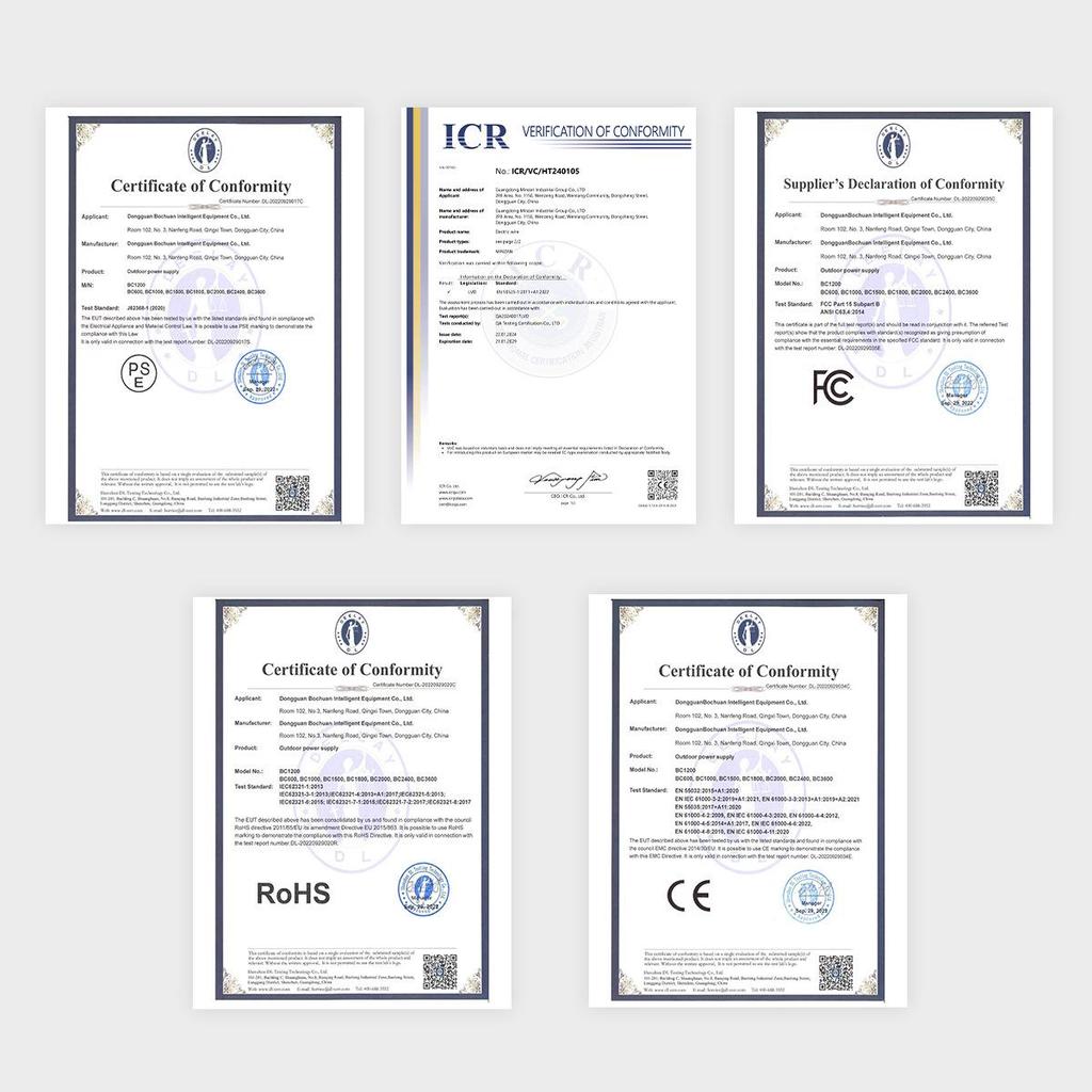 Type 2 EV Charger European to National Standard Adapter