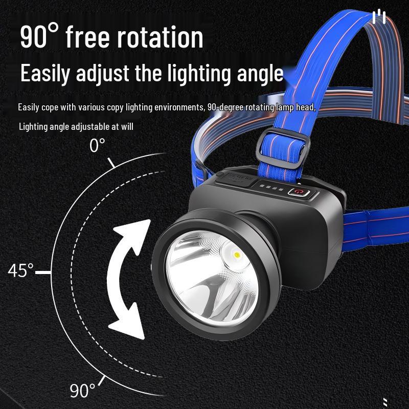 LED Waterproof Headlamp for Night Riding, Fishing, and Work - USB Rechargeable, Multifunctional