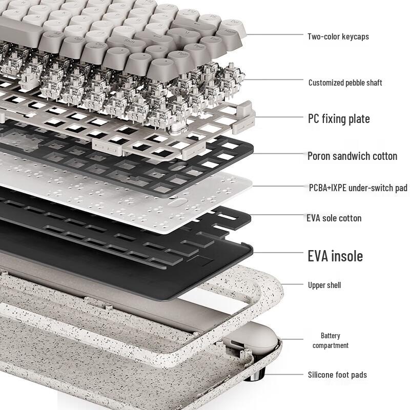 Lofree OE914 Terrazzo Triple Mode Wireless Mechanical Keyboard