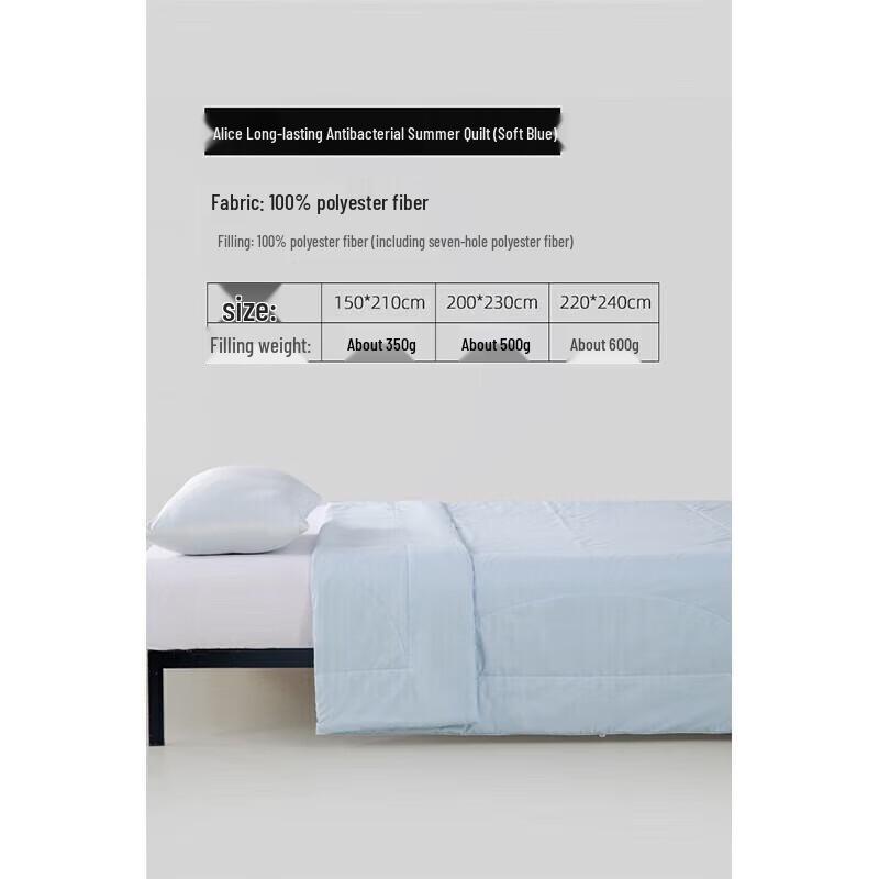 

Mercury Alice All-Season Fiber Quilt