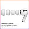 AirPods Pro In-Ear True Wireless Headset Klare Anrufe Geringe Latenz Geräuschunterdrückung Tragbares Ladecase Für iOS Android Smartphone