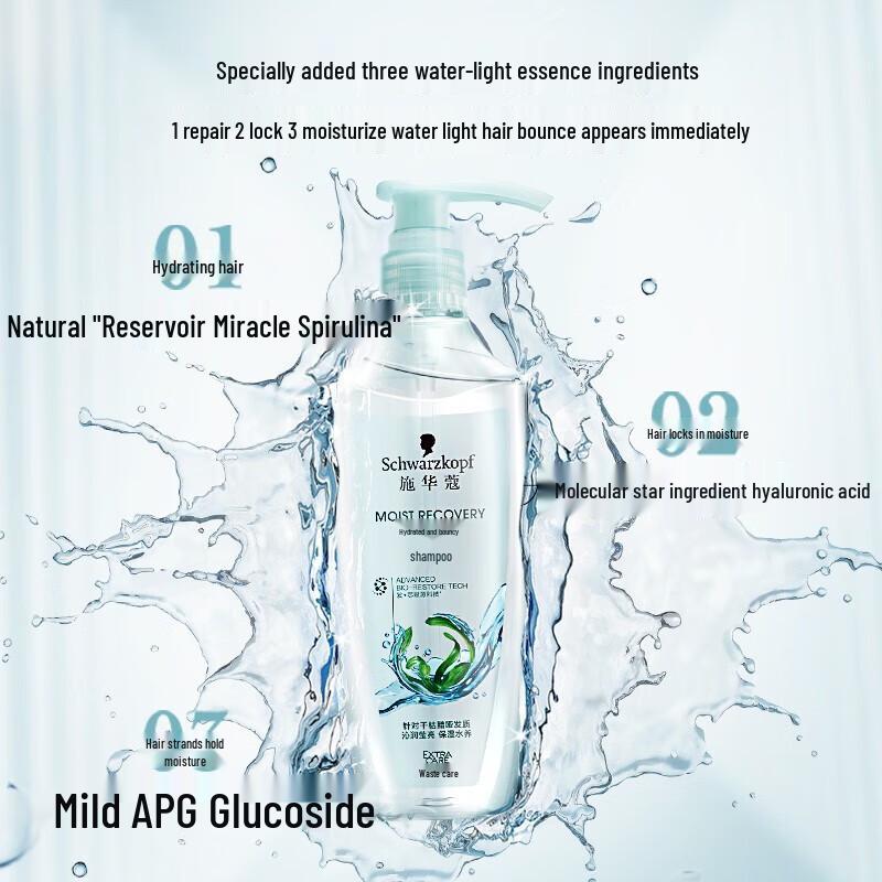 Schwarzkopf Aqua Glossy Bounce Hair Care Set