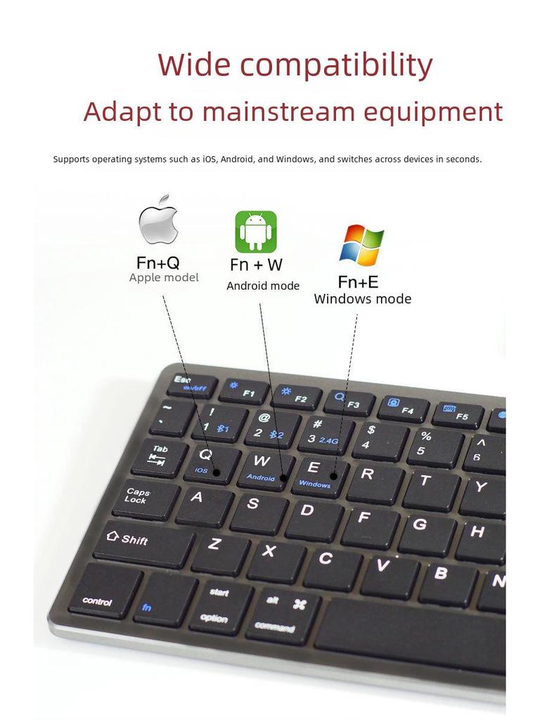 Multi-Device Wireless Mouse & Keyboard Set: Three-Mode and Dual-Mode Connectivity for Notebooks, Desktops, Tablets, and Mobile Phones.