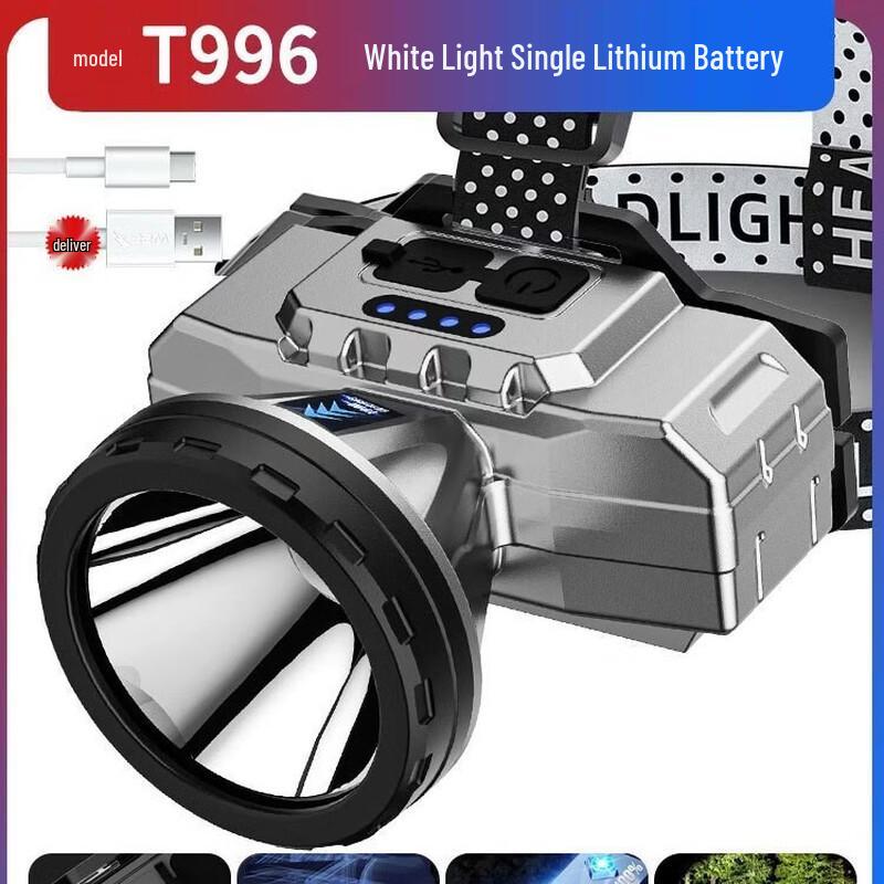 

Rechargeable Long-Range Headlamp