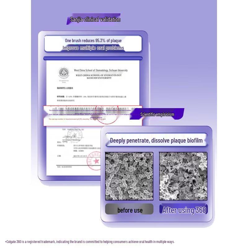 Colgate 360° Multi-Benefit Desensitizing Toothpaste