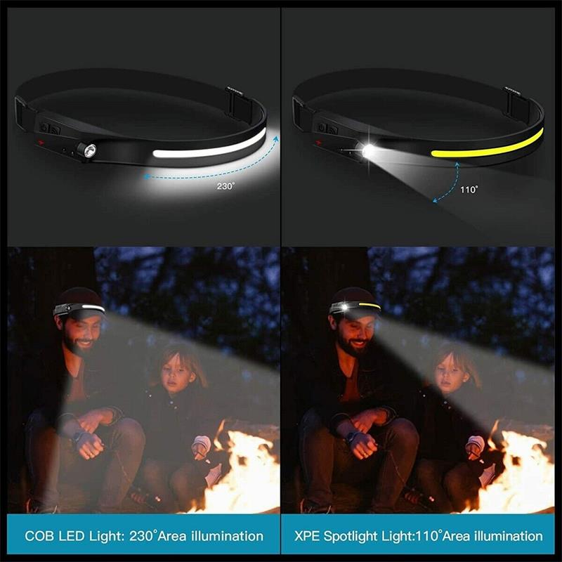 USB Night Buddy Headlap Headlight for Caping Running Reading