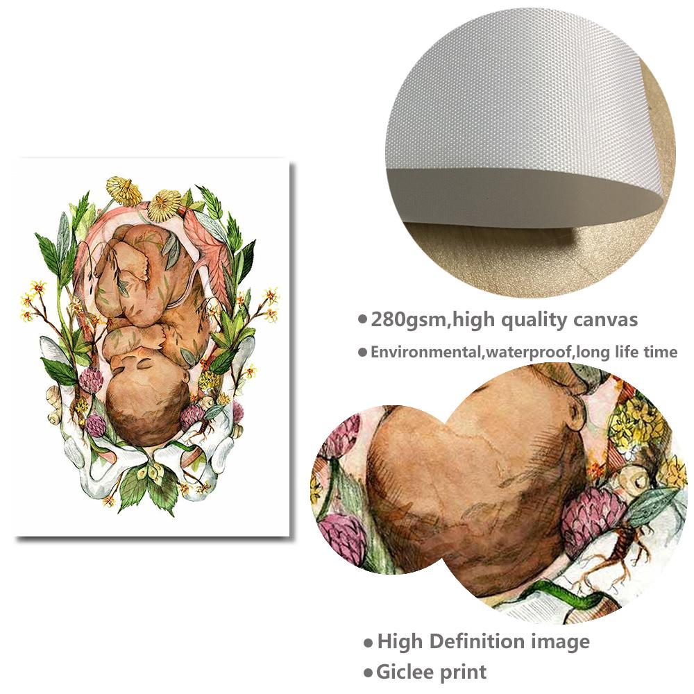 Bebek Posterleri Anatomi ve Bitki Boyama Vajinal Vulva Çiçekleri Bitki Kanvas Tablo Baskılı Resimler