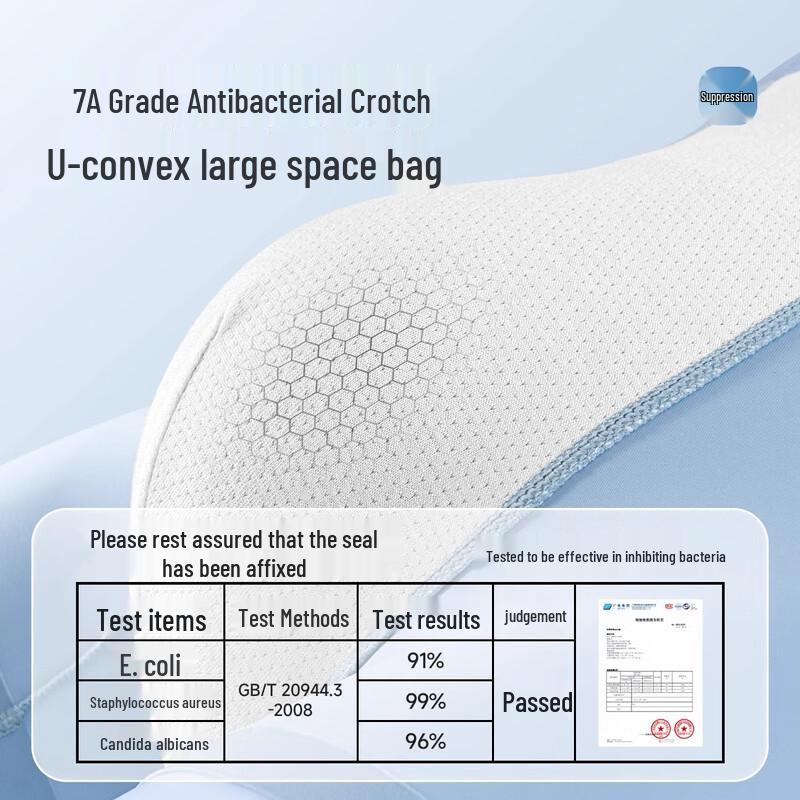 Herren Modal Baumwolle Antibakteriell Atmungsaktiv Boxershorts