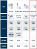 Omron Low Frequency Therapy Device HV-F013 Series