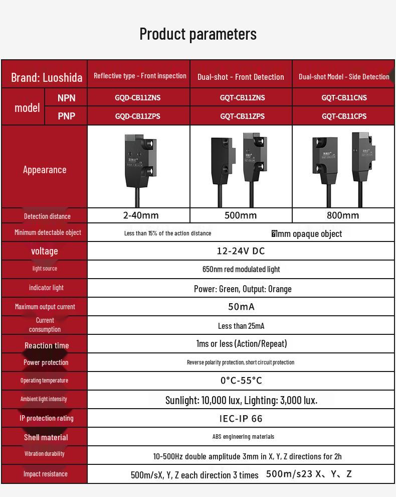 Ultra-Thin Anti-Interference 24V NPN Infrared Photoelectric Sensor with Normally Open Diffuse Reflection Switch