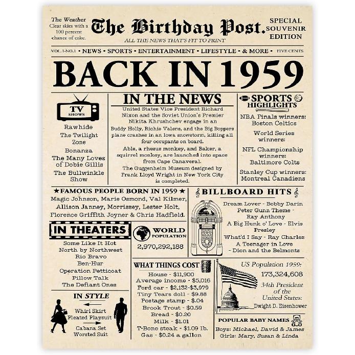 Stuff4 51st Birthday Poster Unframed - Born In 1975 Newspaper - Happy 51 Birthday for Men Women Retro Vintage Gifts Back In 1975, 8x10 Inch Bday