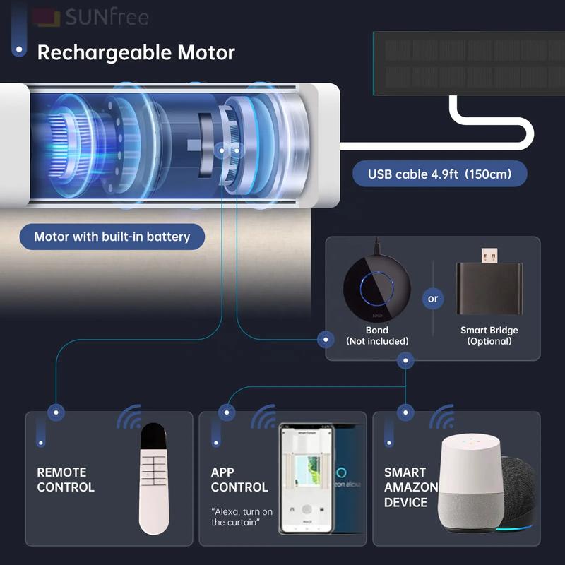Customized Blackout Smart Tuya Google Wifi Control Exchangeable Motor Dual Layer Roller Zebra Blinds For House