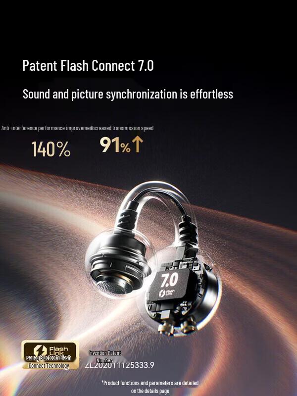 SANAG S7S AI Bluetooth Ear Clip Headset