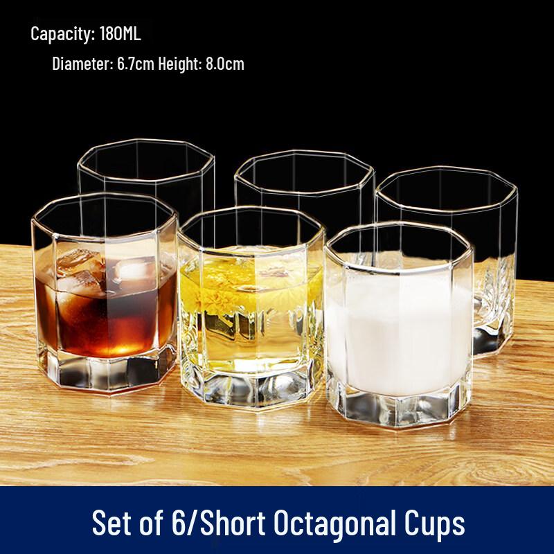 ZISIZ Heat-Resistant Thickened Glass Cup