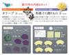 Fun Tsumami Zaiku 70 No. [Encyclopedia] (with kit)