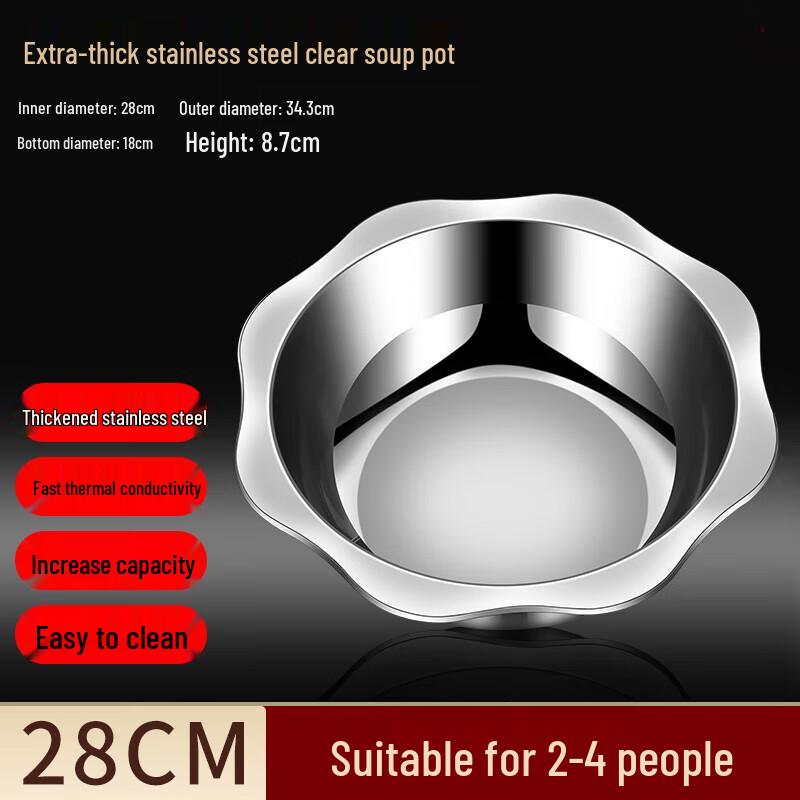 Kang Fu Tao Octagonal Stainless Steel Hot Pot