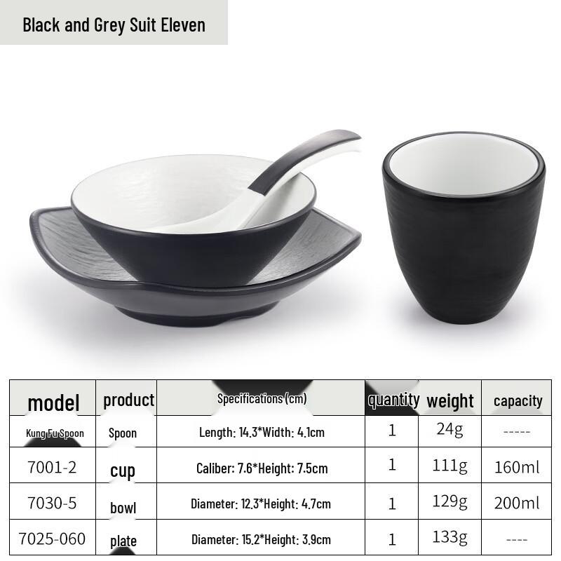 

Naiduo Two-Tone Retro Melamine Tableware Set