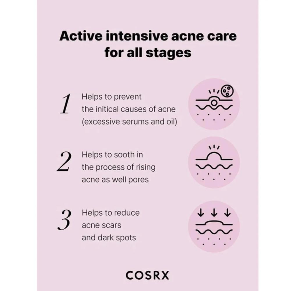 COSRX The Niacinamide 15 Serum 20ml (2 options)
