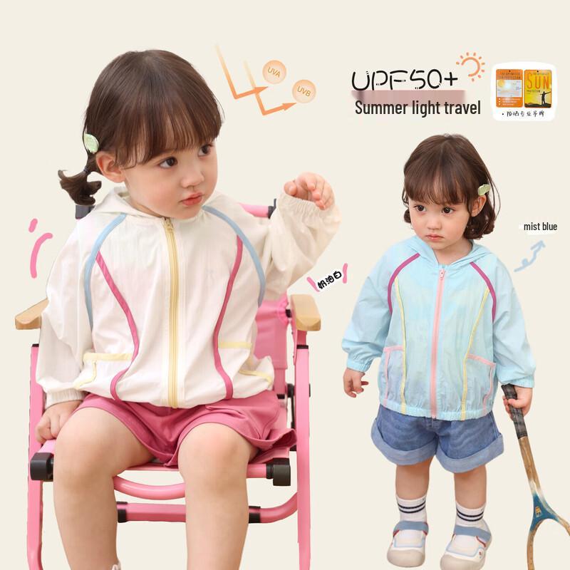 LUSON Baby Girl UV Protection Long Sleeve Hooded Jacket 110