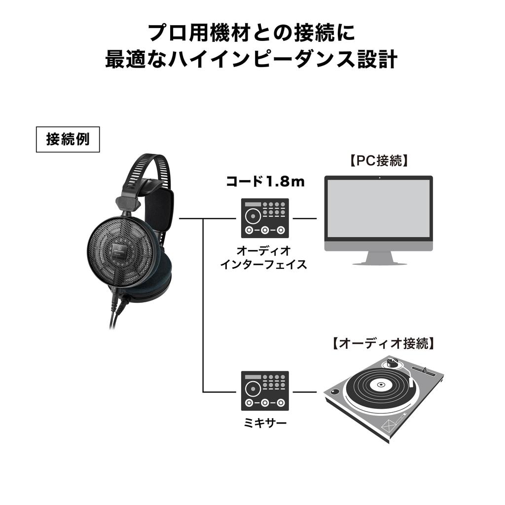 GM Gunmetal Professional Monitor Wired Music Detachable Cable Lightweight [Amazon.co.jp Exclusive] Audio-Technica ATH-R70x Headphones, Open-back,