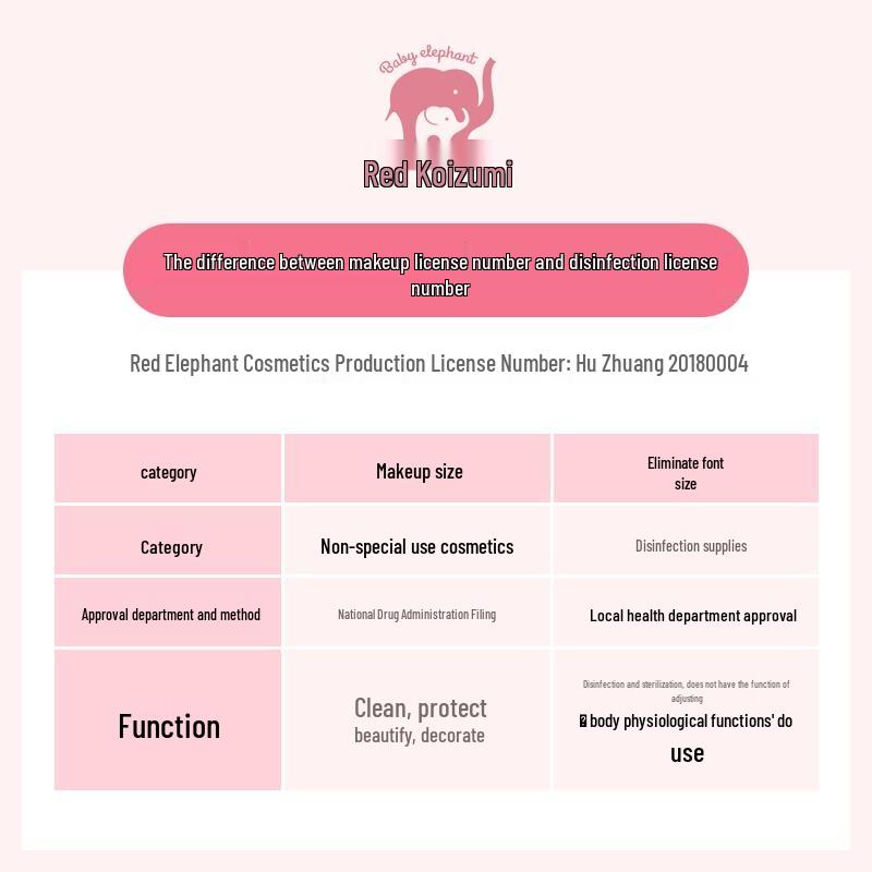 Red Elephant Baby Laundry Detergent