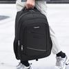 Herrväskor – Ryggsäckar för herr