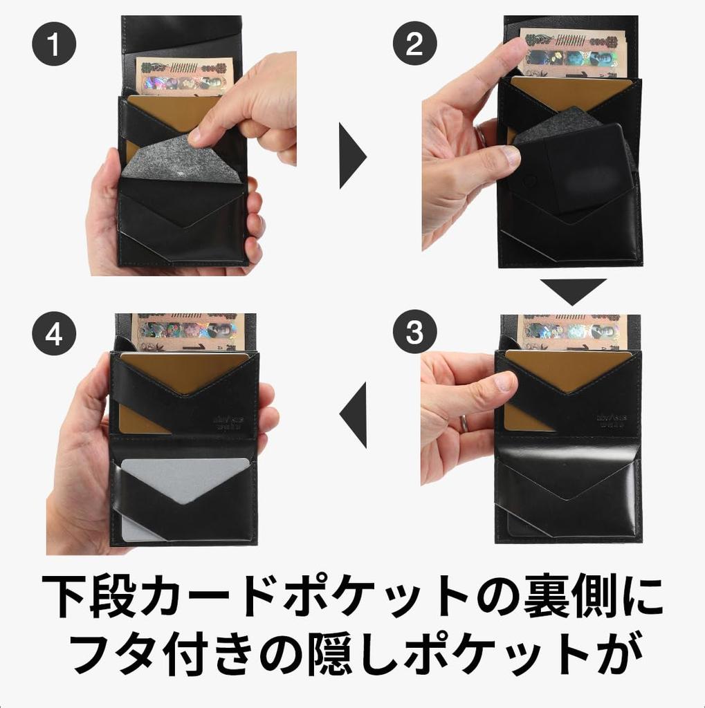 Small Wallet That Holds a Lot Chocolate [Abrasa] -