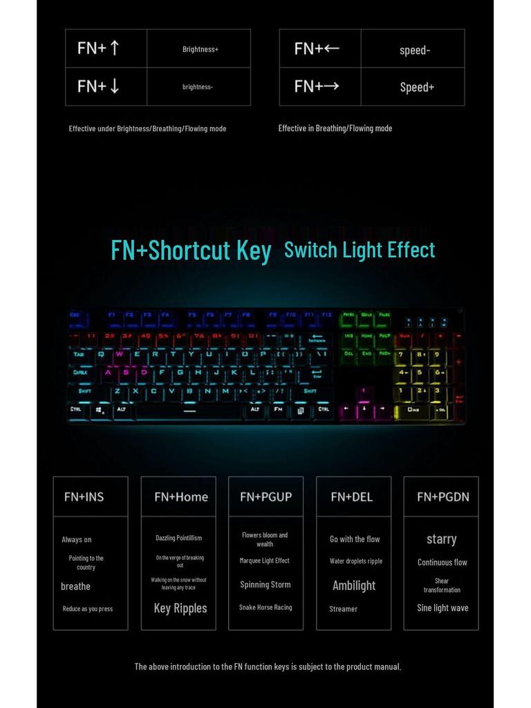 GK100F Mechanical Blue Switch Keyboard - USB Wired for Business, Home, & Gaming