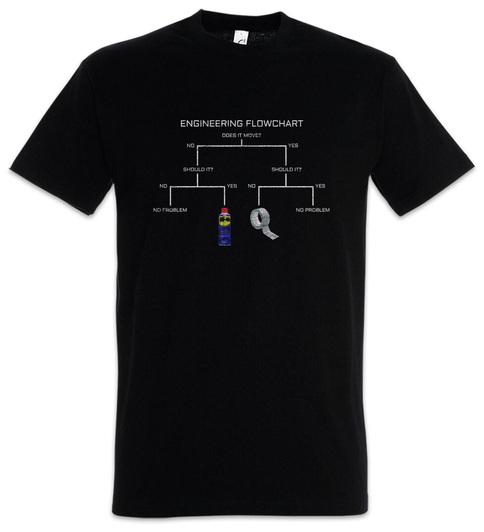 

Engineering Flowchart Mens T-Shirt Mens Womens Tees Top Top Racing Car Driver Racer Biker Gear 4XL