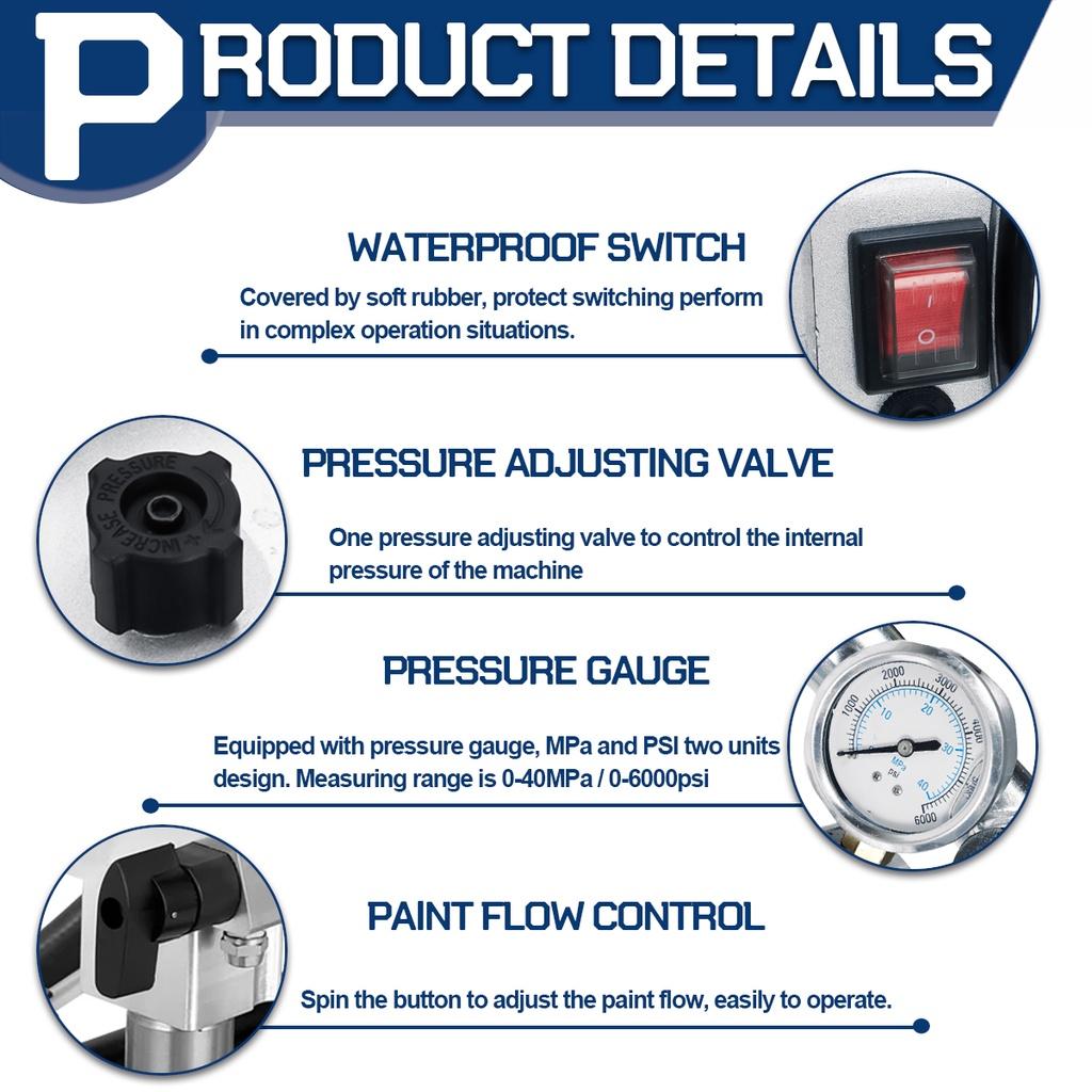 2000W 3500PSI Airless Spraying Machine Professional High-pressure Airless Spray Guns Airless Paint Sprayer Painting Machine Tool