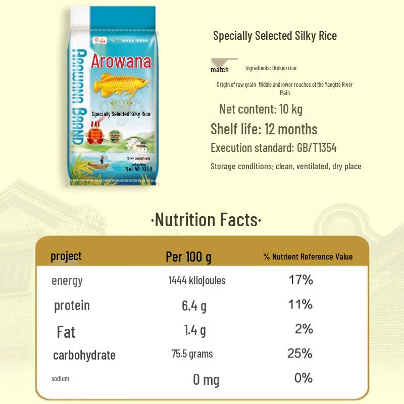 Yunnan Baiyao Toothpaste & Arowana Rice Combo Pack