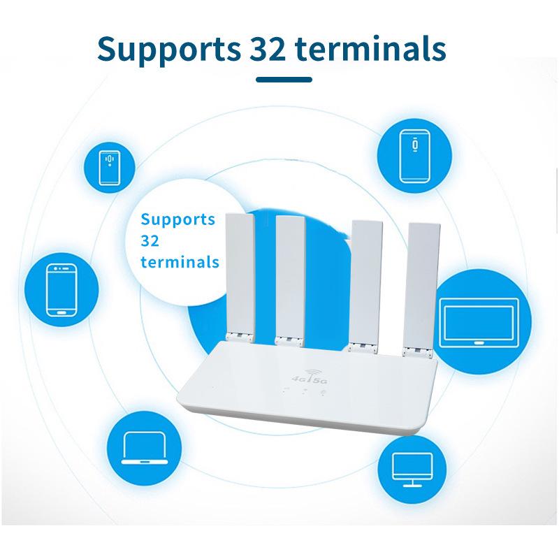 4G LTE Wireless WiFi Router with SIM Slot and Network Port - European Version