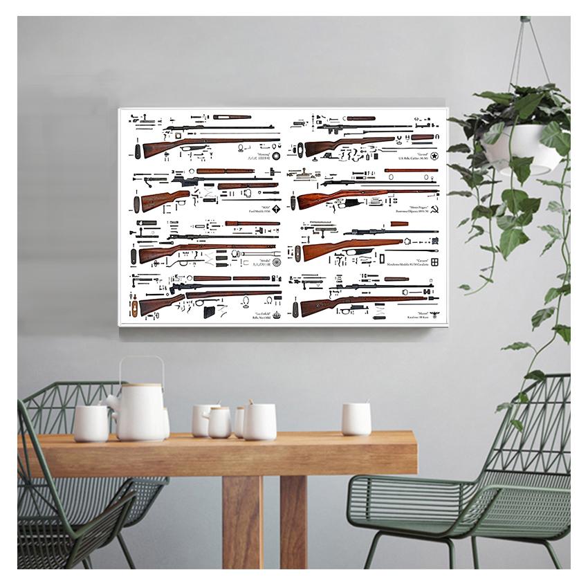 Chart Canvas Prints Modern Painting Posters Wall Art Pictures For Living Room Decoration No Frame AK47 RPG Pistol Russian Weapon