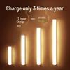 Ultra-Thin Rechargeable Motion Sensor LED Night Light for Home & Hallway