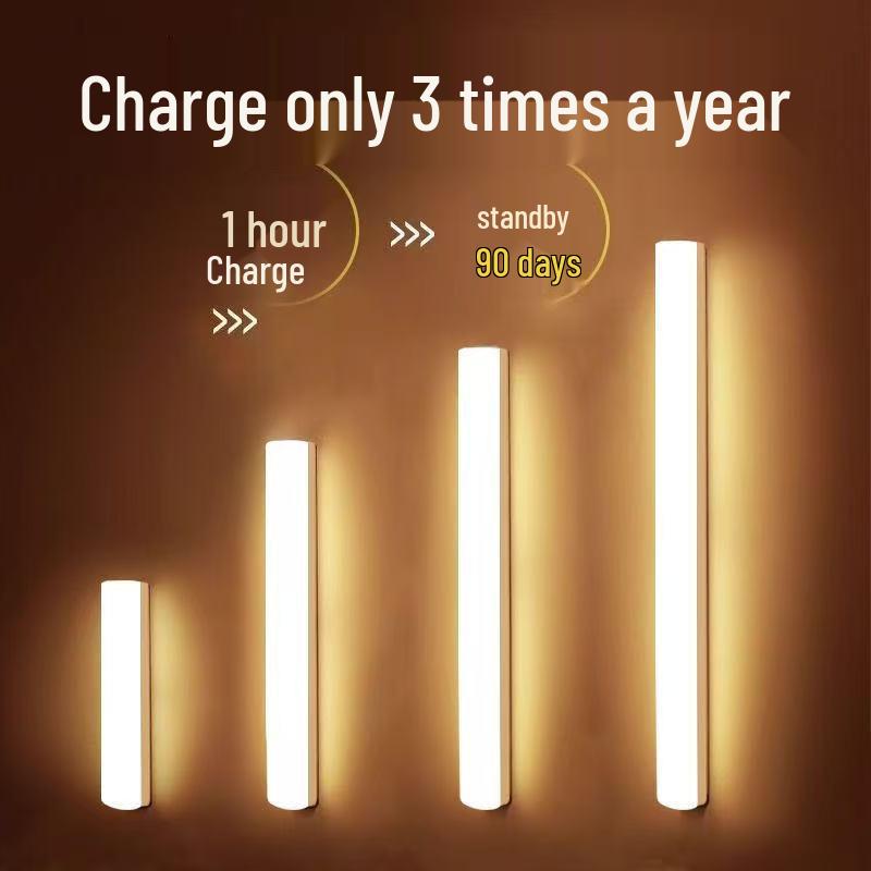 

Ultra-Thin Rechargeable Motion Sensor LED Night Light for Home & Hallway 10CM [Steady + Dual Mode Sensor + Dimmer]