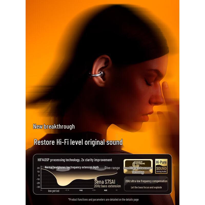 SANAG S7S AI Open-Ear Bluetooth Headset