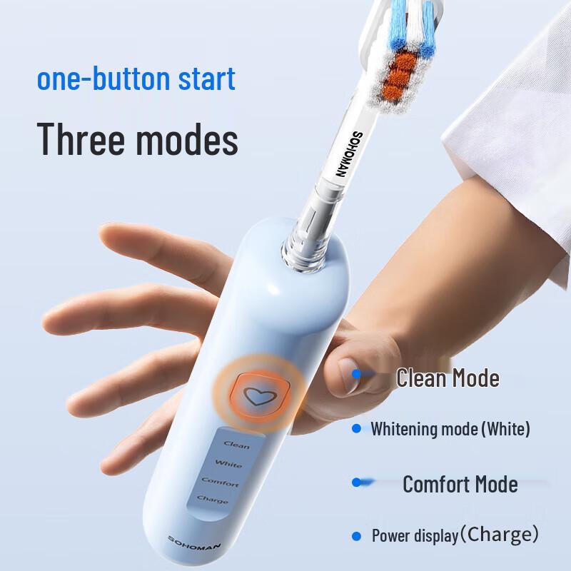 SOHAMAN Y3 Smart Sonic Electric Toothbrush