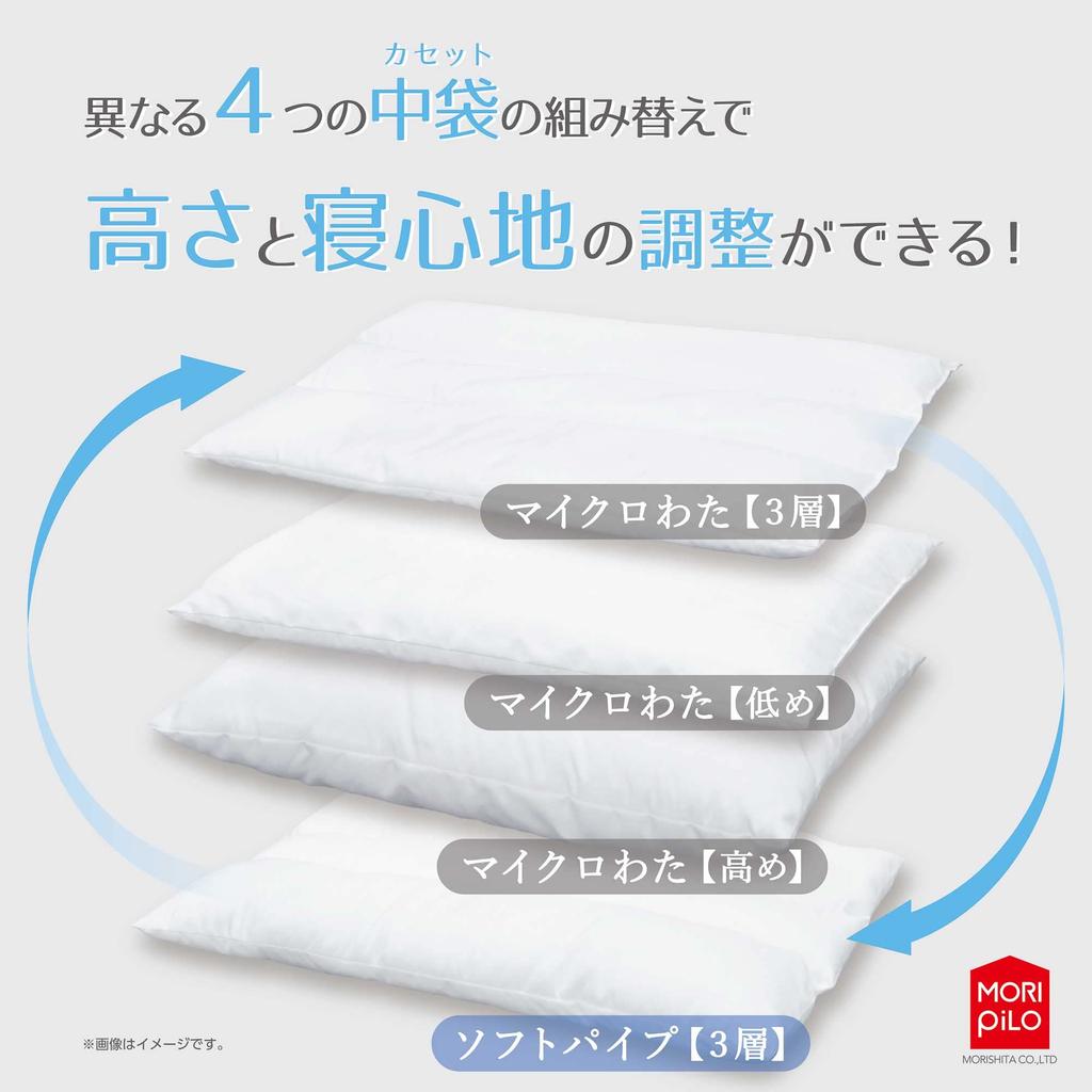 MORIPiLO Morishita Hotelový polštář Premium Čtyřvrstvá struktura Nastavitelná výška Bílý 43x63cm 78 Vzorů pro pohodlí při spánku 4620944 Cca.