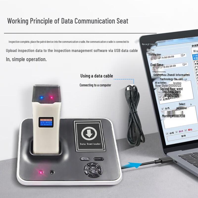 Realand Z-62Z Guard Tour System Communication Base CN plug (adapter included)