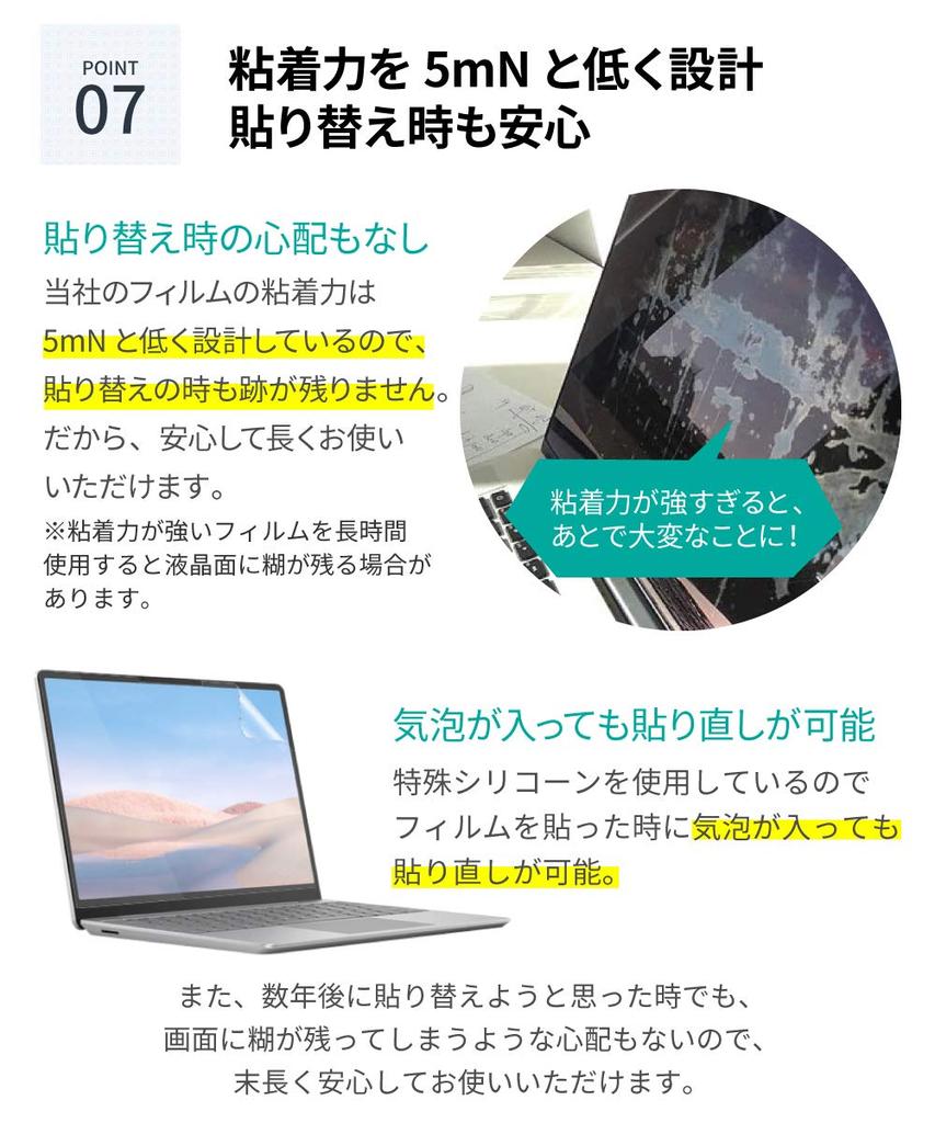 LOE Surface Laptop Go 3/2/1 (12.4-inch) Screen Protector: Ultra-Clear, Ultra-Low Reflection SAR Screen Protector for a Beautiful, Almost-Never Screen