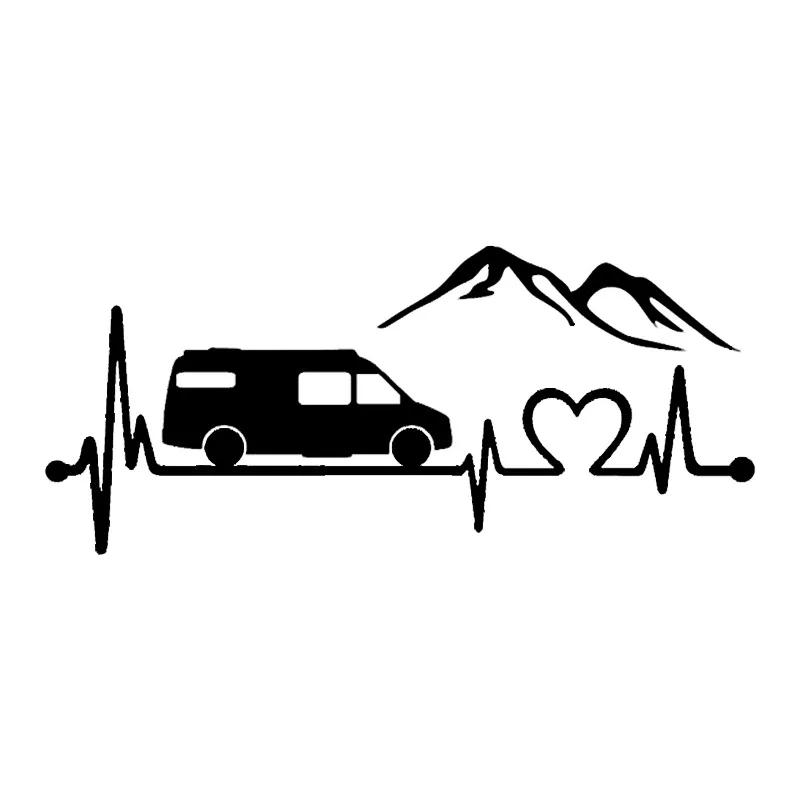RV Heartbeat Car Stickers For KNAUS TABBERT WEBERG MORELO Forest River Jayco Vinyl Film Decal Caravans Car Accessories 20x9cm